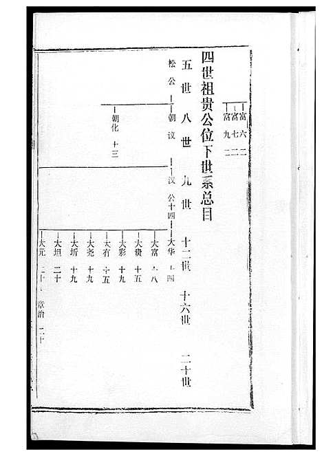 [下载][黄氏宗谱]湖北.黄氏家谱_十四.pdf