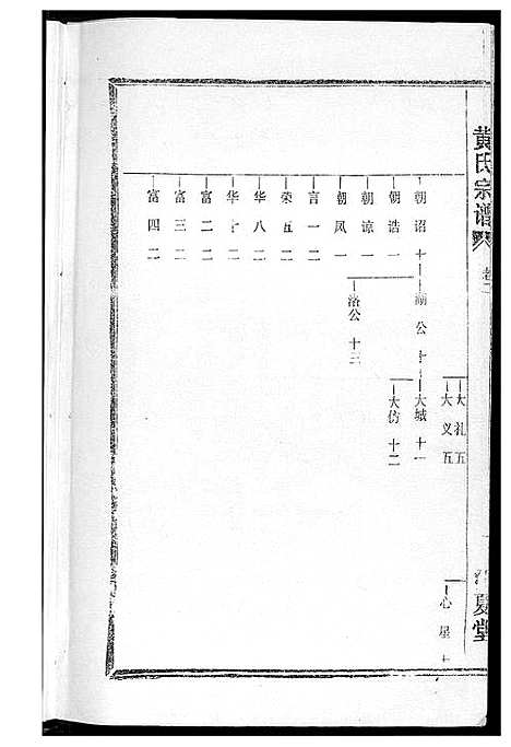 [下载][黄氏宗谱]湖北.黄氏家谱_十四.pdf