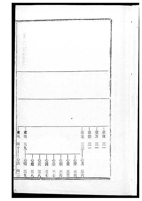 [下载][黄氏宗谱]湖北.黄氏家谱_十四.pdf