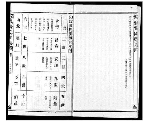 [下载][汈汊黄氏宗谱]湖北.汈汊黄氏家谱_一.pdf