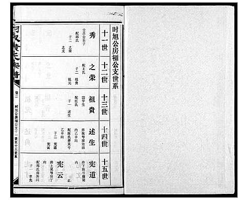 [下载][汈汊黄氏宗谱]湖北.汈汊黄氏家谱_四.pdf