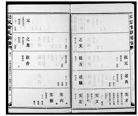 [下载][汈汊黄氏宗谱]湖北.汈汊黄氏家谱_四.pdf