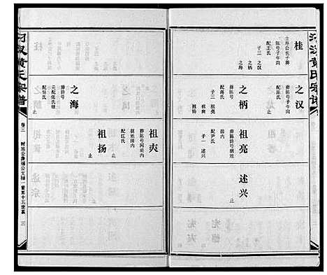 [下载][汈汊黄氏宗谱]湖北.汈汊黄氏家谱_四.pdf