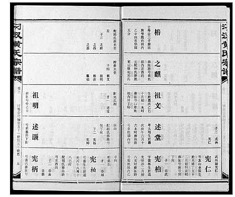 [下载][汈汊黄氏宗谱]湖北.汈汊黄氏家谱_四.pdf