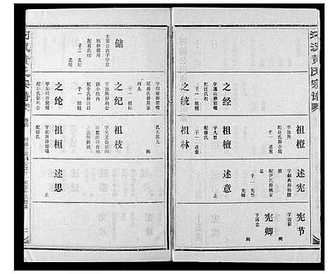 [下载][汈汊黄氏宗谱]湖北.汈汊黄氏家谱_五.pdf