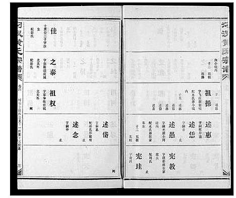 [下载][汈汊黄氏宗谱]湖北.汈汊黄氏家谱_五.pdf