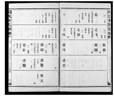 [下载][汈汊黄氏宗谱]湖北.汈汊黄氏家谱_五.pdf