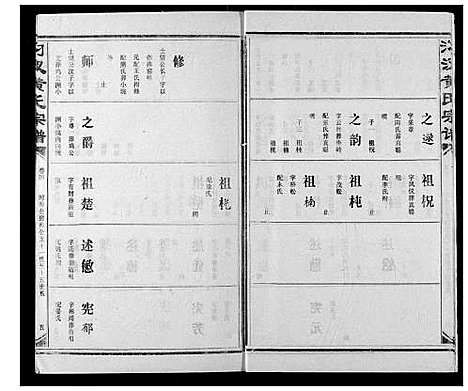 [下载][汈汊黄氏宗谱]湖北.汈汊黄氏家谱_五.pdf