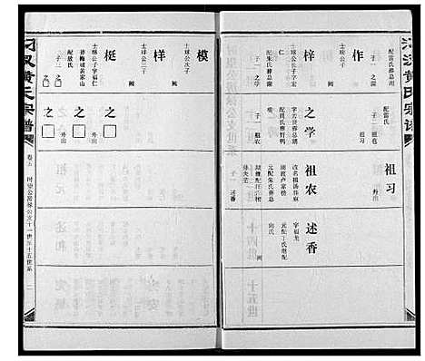 [下载][汈汊黄氏宗谱]湖北.汈汊黄氏家谱_六.pdf