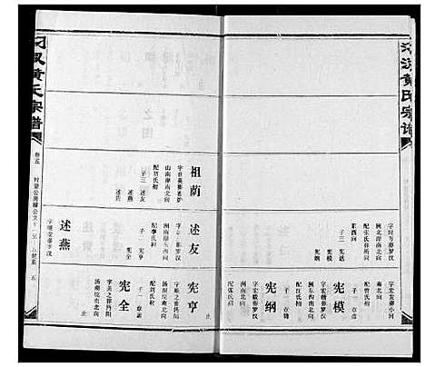 [下载][汈汊黄氏宗谱]湖北.汈汊黄氏家谱_六.pdf