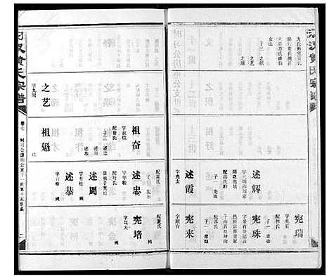 [下载][汈汊黄氏宗谱]湖北.汈汊黄氏家谱_八.pdf