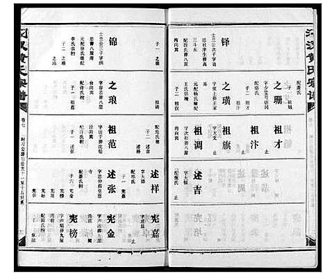 [下载][汈汊黄氏宗谱]湖北.汈汊黄氏家谱_八.pdf