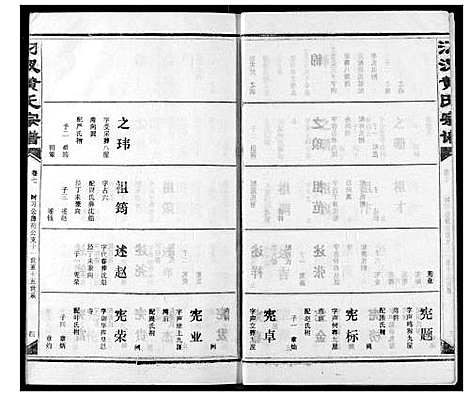 [下载][汈汊黄氏宗谱]湖北.汈汊黄氏家谱_八.pdf