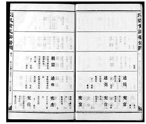 [下载][汈汊黄氏宗谱]湖北.汈汊黄氏家谱_八.pdf