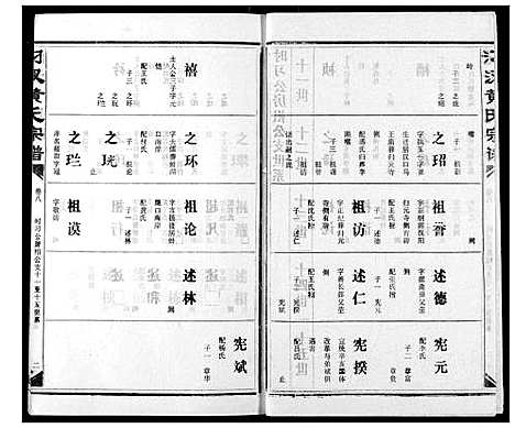 [下载][汈汊黄氏宗谱]湖北.汈汊黄氏家谱_九.pdf