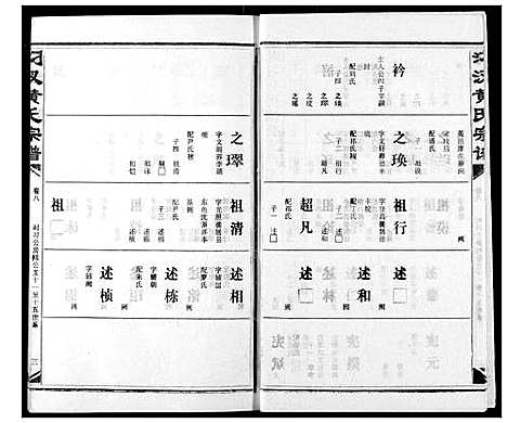 [下载][汈汊黄氏宗谱]湖北.汈汊黄氏家谱_九.pdf