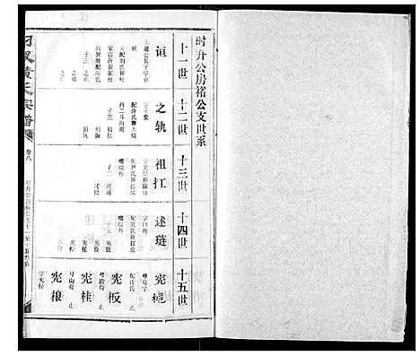 [下载][汈汊黄氏宗谱]湖北.汈汊黄氏家谱_十.pdf