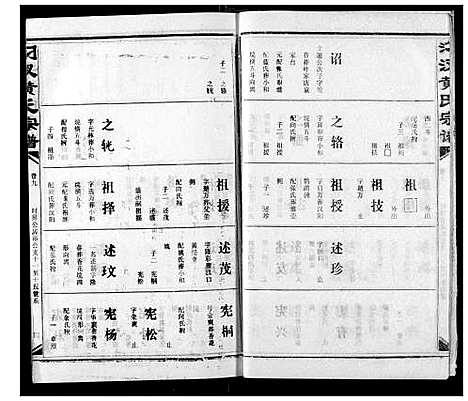 [下载][汈汊黄氏宗谱]湖北.汈汊黄氏家谱_十.pdf