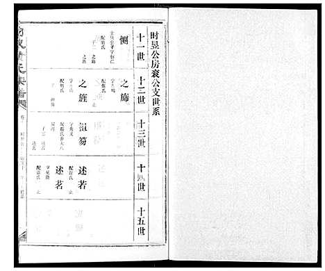 [下载][汈汊黄氏宗谱]湖北.汈汊黄氏家谱_十一.pdf