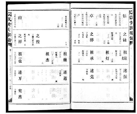 [下载][汈汊黄氏宗谱]湖北.汈汊黄氏家谱_十一.pdf