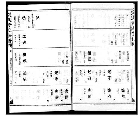 [下载][汈汊黄氏宗谱]湖北.汈汊黄氏家谱_十一.pdf