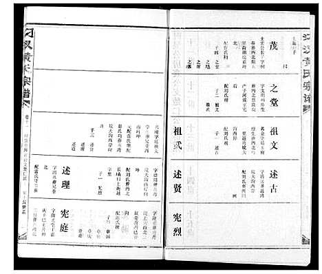 [下载][汈汊黄氏宗谱]湖北.汈汊黄氏家谱_十二.pdf