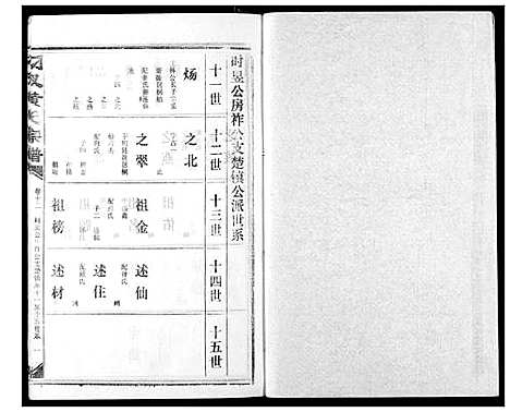 [下载][汈汊黄氏宗谱]湖北.汈汊黄氏家谱_十三.pdf