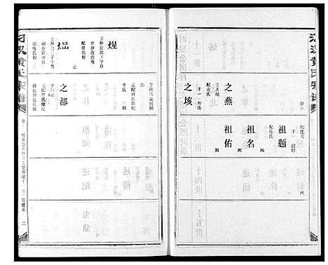 [下载][汈汊黄氏宗谱]湖北.汈汊黄氏家谱_十三.pdf