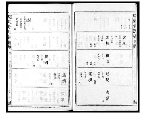 [下载][汈汊黄氏宗谱]湖北.汈汊黄氏家谱_十三.pdf