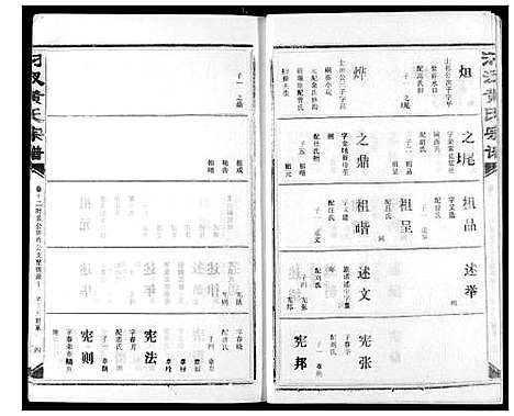 [下载][汈汊黄氏宗谱]湖北.汈汊黄氏家谱_十三.pdf