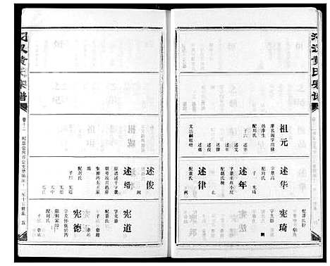 [下载][汈汊黄氏宗谱]湖北.汈汊黄氏家谱_十三.pdf