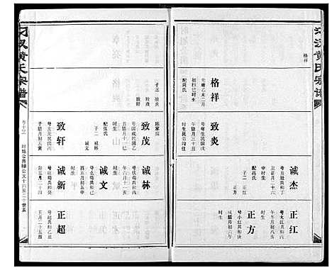 [下载][汈汊黄氏宗谱]湖北.汈汊黄氏家谱_十四.pdf