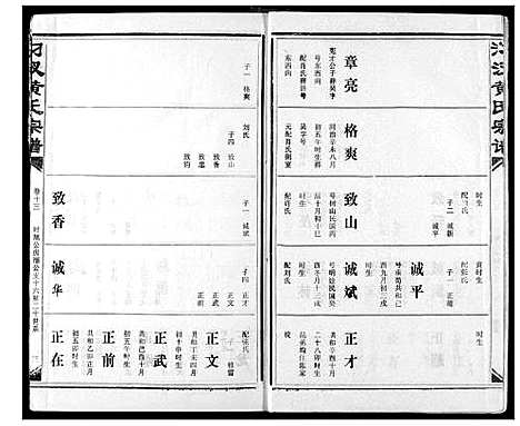 [下载][汈汊黄氏宗谱]湖北.汈汊黄氏家谱_十四.pdf