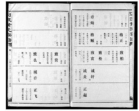 [下载][汈汊黄氏宗谱]湖北.汈汊黄氏家谱_十六.pdf