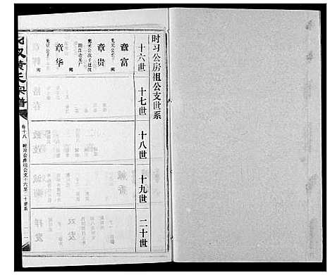 [下载][汈汊黄氏宗谱]湖北.汈汊黄氏家谱_二十.pdf