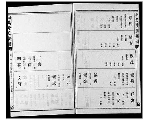 [下载][汈汊黄氏宗谱]湖北.汈汊黄氏家谱_二十.pdf