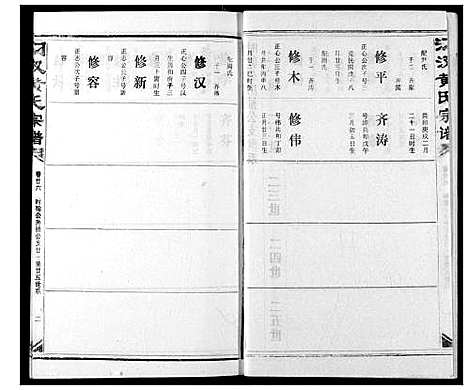 [下载][汈汊黄氏宗谱]湖北.汈汊黄氏家谱_二十八.pdf