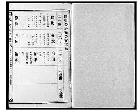 [下载][汈汊黄氏宗谱]湖北.汈汊黄氏家谱_二十九.pdf