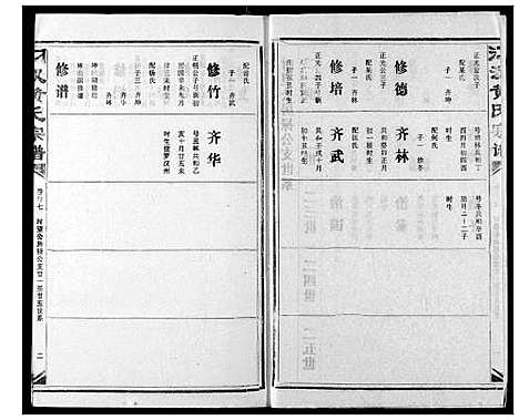 [下载][汈汊黄氏宗谱]湖北.汈汊黄氏家谱_二十九.pdf