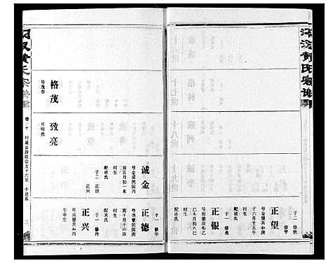 [下载][汈汊黄氏宗谱]湖北.汈汊黄氏家谱_三十二.pdf