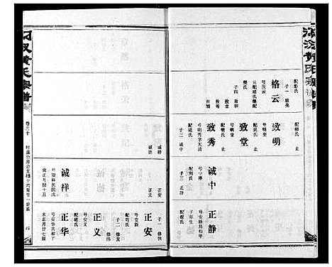 [下载][汈汊黄氏宗谱]湖北.汈汊黄氏家谱_三十二.pdf