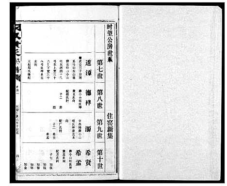 [下载][汈汊黄氏宗谱]湖北.汈汊黄氏家谱_三十三.pdf