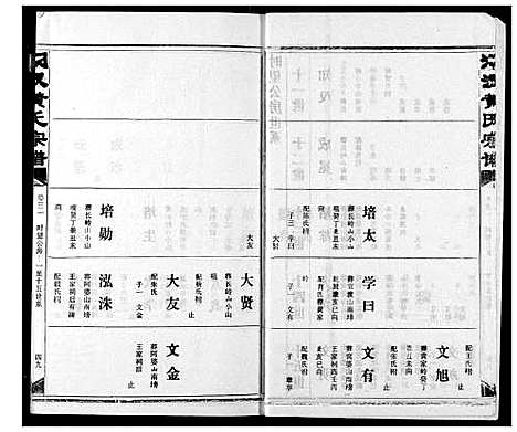 [下载][汈汊黄氏宗谱]湖北.汈汊黄氏家谱_三十三.pdf