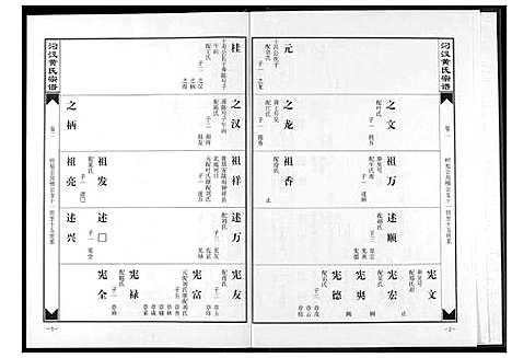 [下载][汈汊黄氏宗谱]湖北.汈汊黄氏家谱_二.pdf