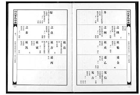 [下载][汈汊黄氏宗谱]湖北.汈汊黄氏家谱_三.pdf