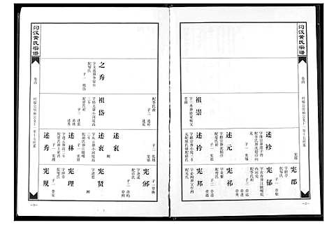 [下载][汈汊黄氏宗谱]湖北.汈汊黄氏家谱_四.pdf