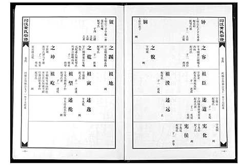 [下载][汈汊黄氏宗谱]湖北.汈汊黄氏家谱_四.pdf