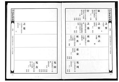 [下载][汈汊黄氏宗谱]湖北.汈汊黄氏家谱_四.pdf