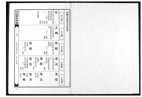 [下载][汈汊黄氏宗谱]湖北.汈汊黄氏家谱_五.pdf