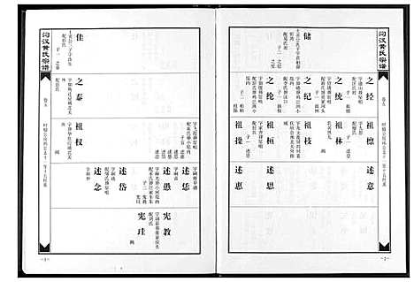 [下载][汈汊黄氏宗谱]湖北.汈汊黄氏家谱_五.pdf